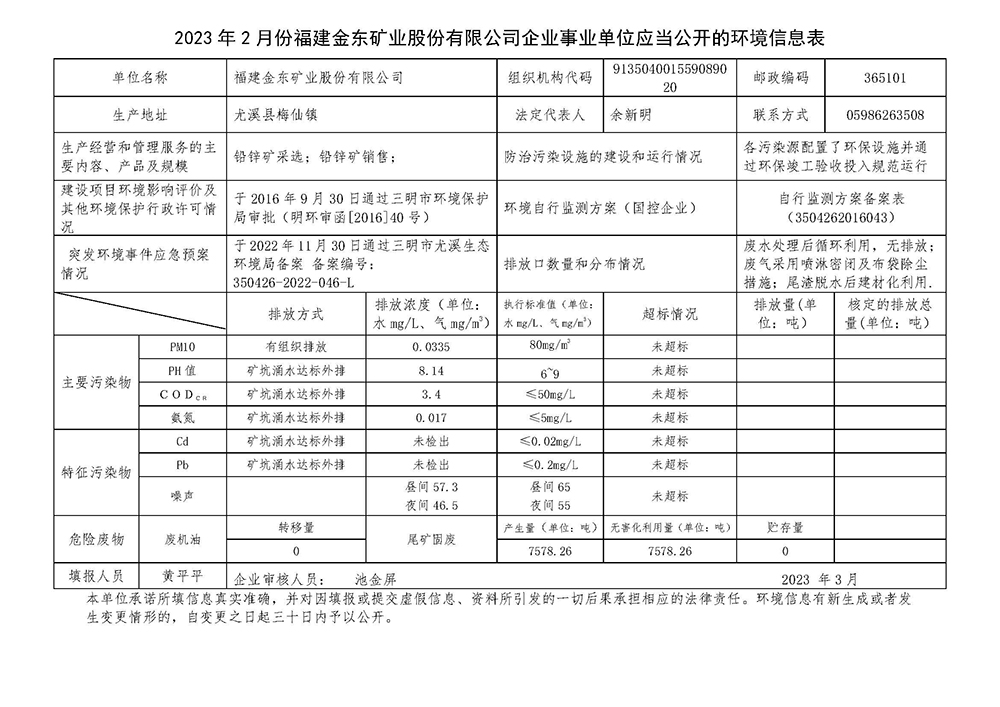 2023年2月份博鱼平台登录官网(中国)博鱼有限公司企业事业单位应当公开的环境信息表.jpg