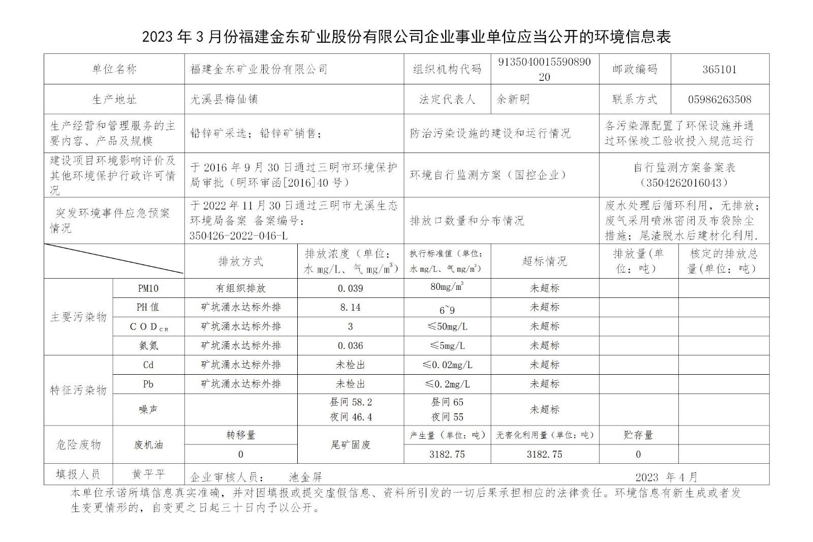 2023年3月份博鱼平台登录官网(中国)博鱼有限公司企业事业单位应当公开的环境信息表_01.jpg