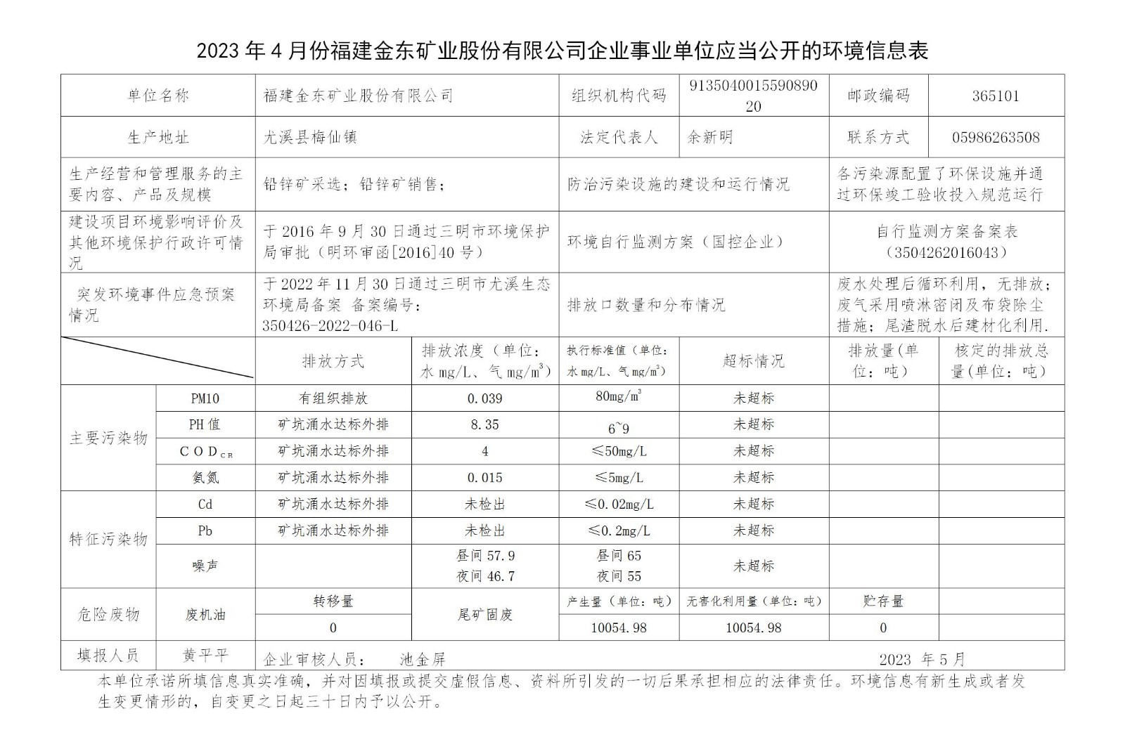 2023年4月份博鱼平台登录官网(中国)博鱼有限公司企业事业单位应当公开的环境信息表_01.jpg